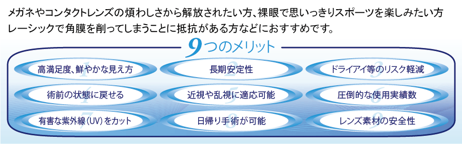 Iclについて 金沢文庫アイクリニック